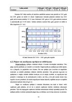 Diplomdarbs 'PA "Jūrmalas Sociālās aprūpes centrs" un SIA "X" gada pārskata analīze un novērt', 30.