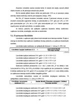 Diplomdarbs 'PA "Jūrmalas Sociālās aprūpes centrs" un SIA "X" gada pārskata analīze un novērt', 37.