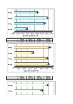 Diplomdarbs 'PA "Jūrmalas Sociālās aprūpes centrs" un SIA "X" gada pārskata analīze un novērt', 55.