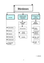 Diplomdarbs 'PA "Jūrmalas Sociālās aprūpes centrs" un SIA "X" gada pārskata analīze un novērt', 59.