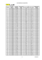 Konspekts '7.laboratorijas darbs. Datormācība ekonomistiem', 6.