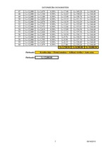 Konspekts '7.laboratorijas darbs. Datormācība ekonomistiem', 7.