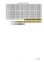 Konspekts '7.laboratorijas darbs. Datormācība ekonomistiem', 8.