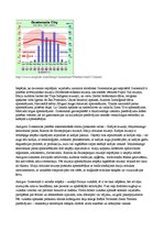 Konspekts 'Gvatemala', 2.