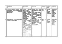 Referāts 'Bērni invalīdi', 5.