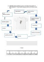 Konspekts 'Produkts, prece, pakalpojums. Produkta dzīves cikls', 5.