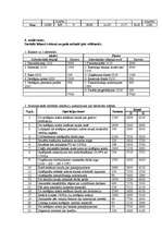 Konspekts 'Grāmatvedība', 6.