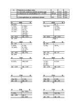 Konspekts 'Grāmatvedība', 7.