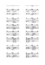 Konspekts 'Grāmatvedība', 8.