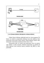 Referāts 'Trīslīmeņu klientservera tehnoloģija un tās pielietošana uzņēmuma informāciju si', 15.