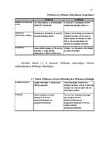 Referāts 'Trīslīmeņu klientservera tehnoloģija un tās pielietošana uzņēmuma informāciju si', 21.