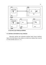 Referāts 'Trīslīmeņu klientservera tehnoloģija un tās pielietošana uzņēmuma informāciju si', 34.