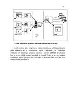Referāts 'Trīslīmeņu klientservera tehnoloģija un tās pielietošana uzņēmuma informāciju si', 37.