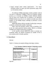 Referāts 'Trīslīmeņu klientservera tehnoloģija un tās pielietošana uzņēmuma informāciju si', 43.