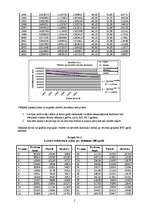 Referāts 'Latvijas iedzīvotāju demogrāfiskā stāvokļa izmaiņas un to prognozes', 2.