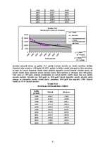 Referāts 'Latvijas iedzīvotāju demogrāfiskā stāvokļa izmaiņas un to prognozes', 6.