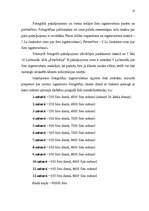 Biznesa plāns 'Ražošanas organizēšanas plāns', 18.