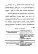 Biznesa plāns 'Ražošanas organizēšanas plāns', 22.