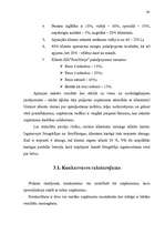 Biznesa plāns 'Ražošanas organizēšanas plāns', 36.