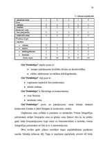 Biznesa plāns 'Ražošanas organizēšanas plāns', 38.