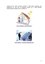 Referāts 'Saules enerģija', 15.