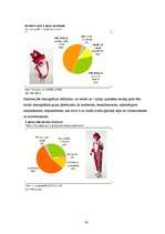 Prakses atskaite 'Nozares prakse uzņēmumā "TNS Latvia"', 30.
