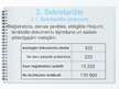 Prezentācija 'Pārskats par Rīgas prefektūras un policijas iecirkņu darbību 1922.gadā', 5.
