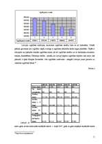 Referāts 'Dzīves līmenis Latvijā. Rādītāju analīze 2004.-2008.gadā', 11.