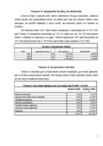 Prakses atskaite 'Pirmsdiplomdarba prakses atskaite viesnīcā', 7.