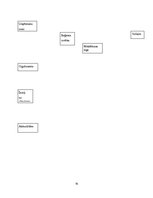 Prakses atskaite 'Prakses atskaite uzņēmumā', 74.