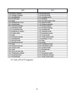 Prakses atskaite 'Prakses atskaite uzņēmumā', 83.