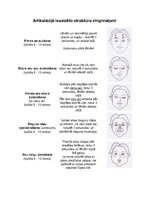 Konspekts 'Artikulācijas vingrinājumi bērniem un pieaugušajiem', 1.