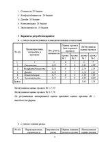 Referāts 'Проект на примере ООО "Baltic Car Rent Center"', 3.