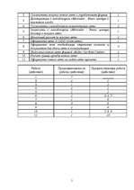 Referāts 'Проект на примере ООО "Baltic Car Rent Center"', 5.