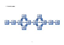 Referāts 'Проект на примере ООО "Baltic Car Rent Center"', 7.