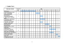 Referāts 'Проект на примере ООО "Baltic Car Rent Center"', 8.