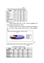 Referāts 'Latgales attīstība', 21.