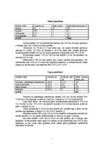 Referāts 'Meža blakusizmantošana', 5.