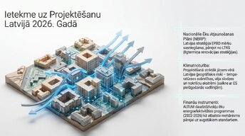 Prezentācija 'Eiropas direktīva par ēku energoefektivitāti (EPBD) un tās ietekme uz projektēša', 8.