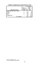 Biznesa plāns 'Kafejnīca SIA "Pie omītes"', 29.