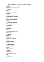 Biznesa plāns 'Kafejnīca SIA "Pie omītes"', 30.