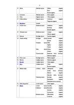 Referāts 'Tūrisma iespējas un attīstība Ventspilī. Tūrisma resursi Ventspils reģionā', 9.