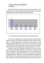 Referāts 'Tūrisma iespējas un attīstība Ventspilī. Tūrisma resursi Ventspils reģionā', 34.