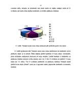 Referāts 'Tūrisma iespējas un attīstība Ventspilī. Tūrisma resursi Ventspils reģionā', 37.