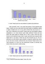 Referāts 'Tūrisma iespējas un attīstība Ventspilī. Tūrisma resursi Ventspils reģionā', 38.