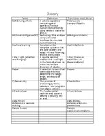 Konspekts 'Glossary', 1.