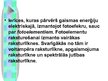 Prezentācija 'Fotoefekts', 8.