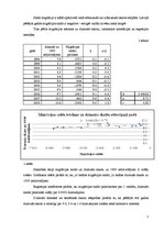 Referāts 'Dzimstība un to ietekmējošie faktori Latvijā laika posmā no 1998.gada līdz 2008.', 3.