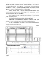 Referāts 'Dzimstība un to ietekmējošie faktori Latvijā laika posmā no 1998.gada līdz 2008.', 5.