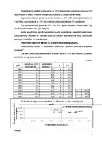 Referāts 'Dzimstība un to ietekmējošie faktori Latvijā laika posmā no 1998.gada līdz 2008.', 6.